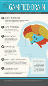 gamification-and-the-brain-infographic
